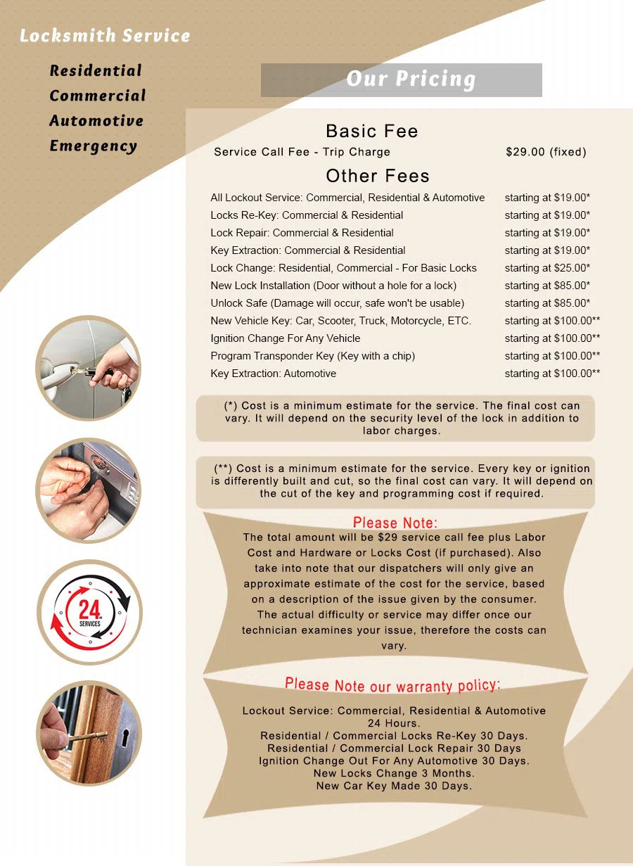 Capitol Locksmith Service Jacksonville, FL 904-495-0779